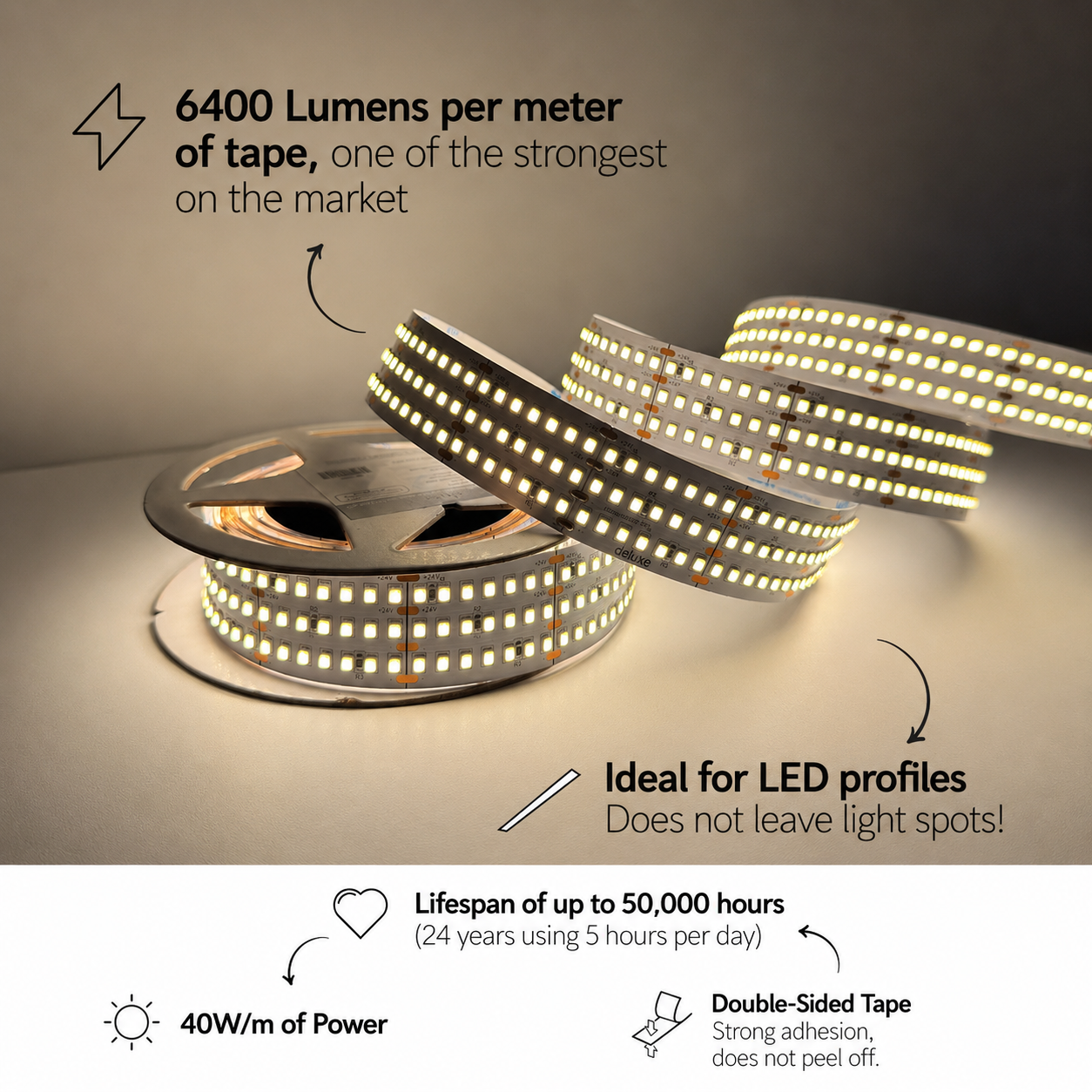 Risque Trio 40W 5m 3000K IP20 Deluxe Indoor LED Strip, Warm White Light, Operating Voltage 40W/m